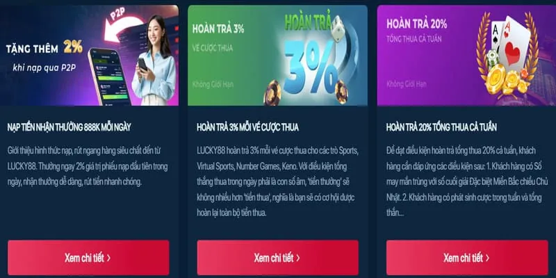 Khuyến mãi đặc biệt cho cá cược thể thao tại Vivu88